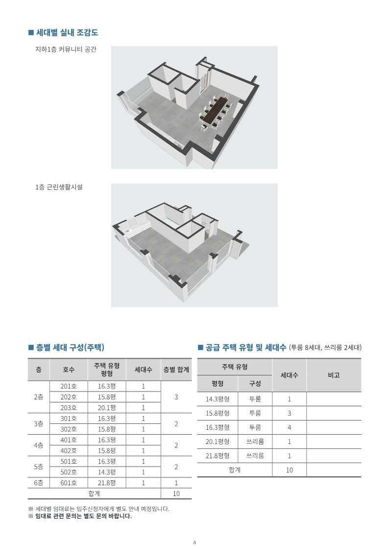 어울리_주민공동체주택_입주사전안내_임대료제외_4.jpg